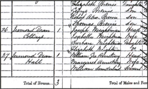 William George Armstrong in the 1871 Census