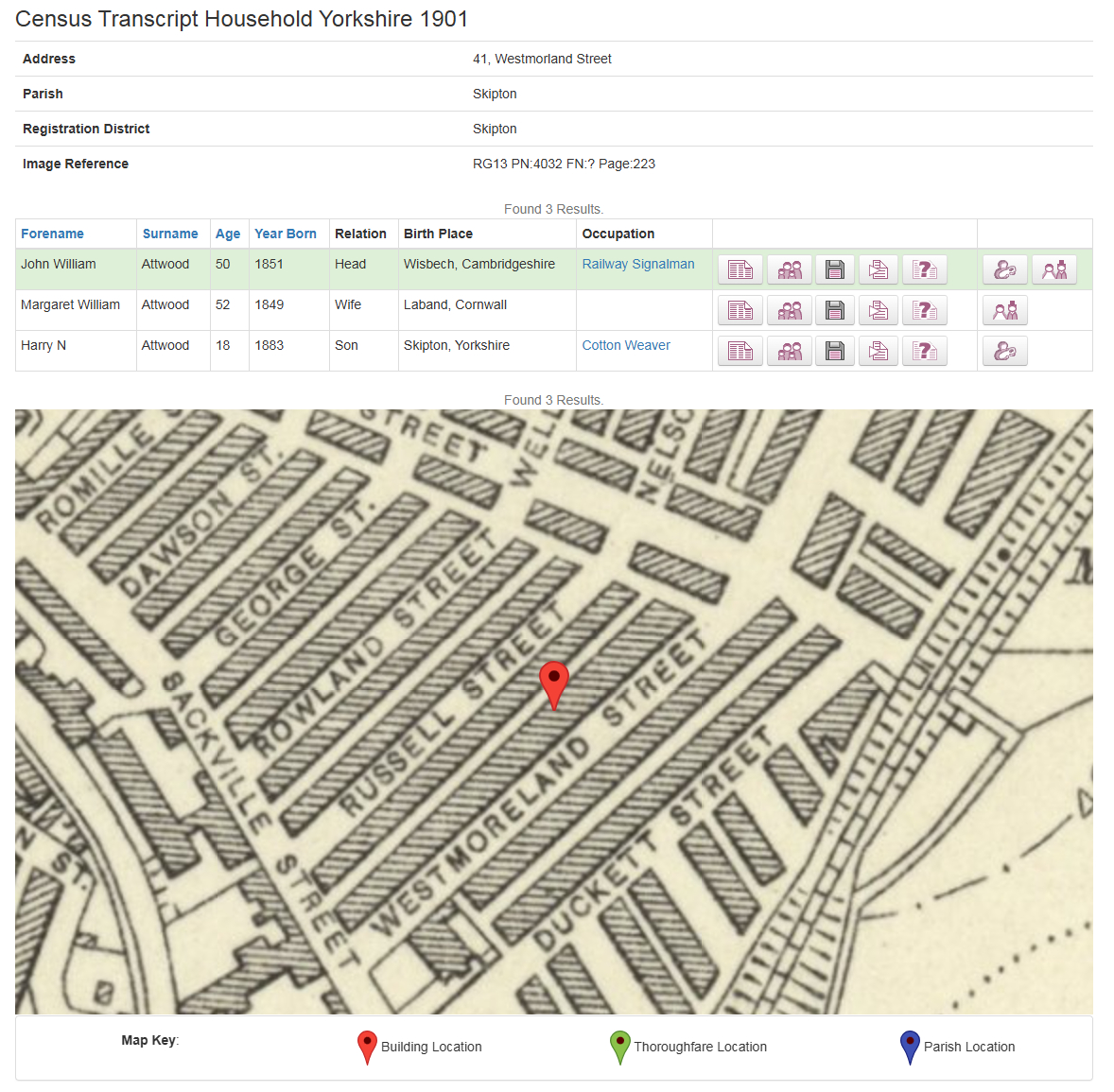 Census Searching Online: A Comparative Study