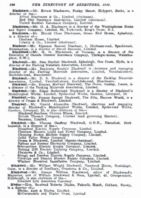 The 1936 Directory of Directors