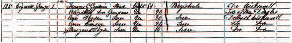 The Goodwins in the 1861 Census