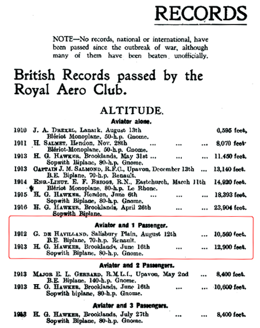 Records in The Flying Book 1918