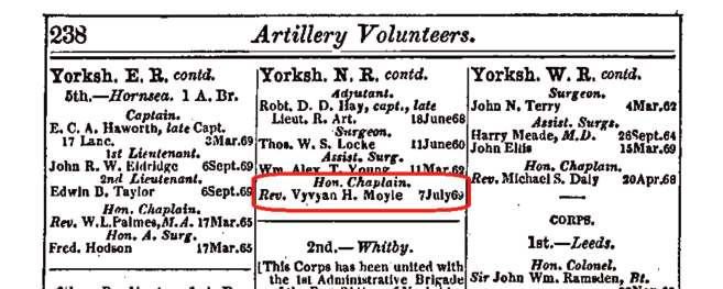 The Army List, 1870
