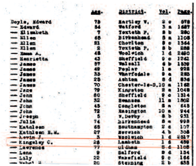 Death index for 4th quarter 1918