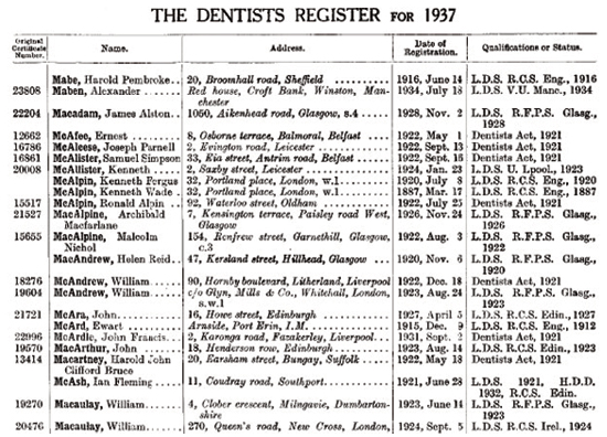 The Dentist's Register