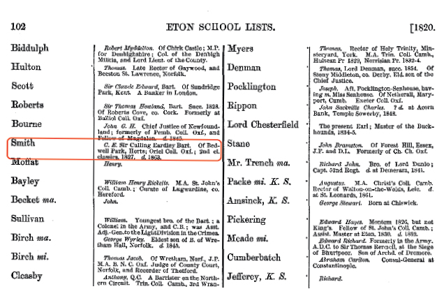 Eton School Lists 1820