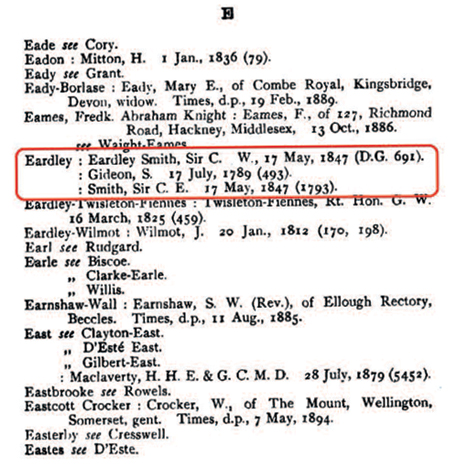 Index to Change of Names 1760-1901