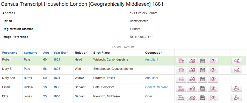 Robert Pate Junior in the 1881 census of London