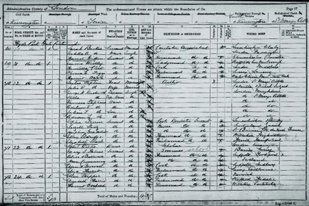 1891 Census of Hyde Park Gate