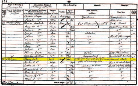Sir Henry Cole in 1851 census