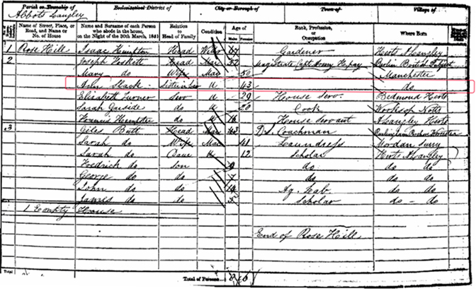 1851 census of Abbots Langley