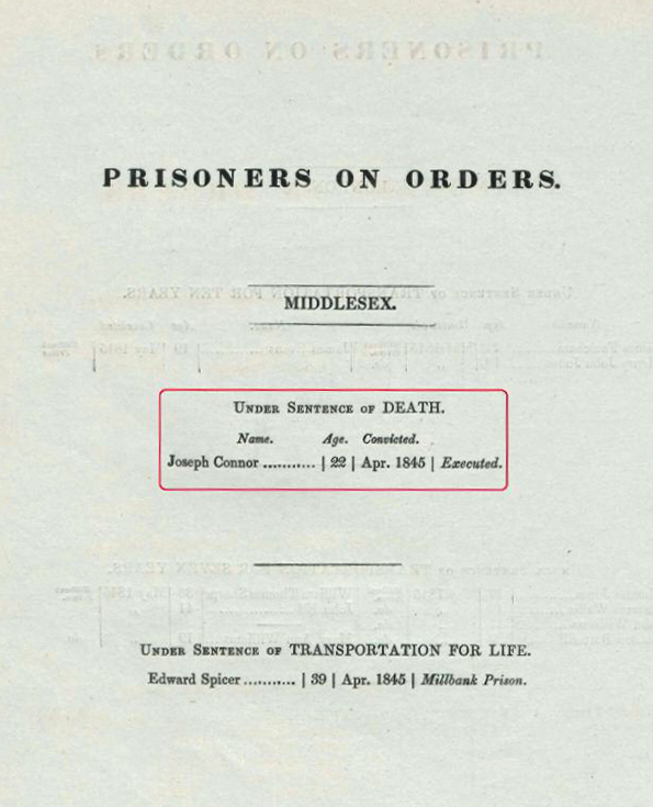 Prisoners on Orders