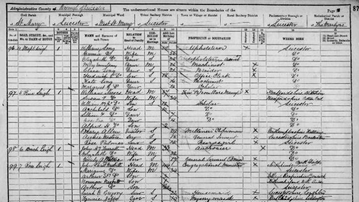 Mr Nesbitt in the 1891 Census