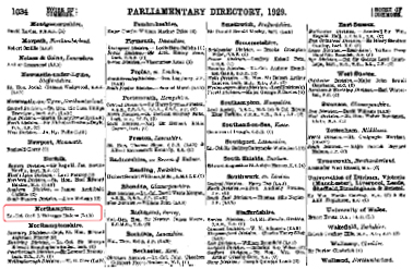 London Post Office Directory 1929