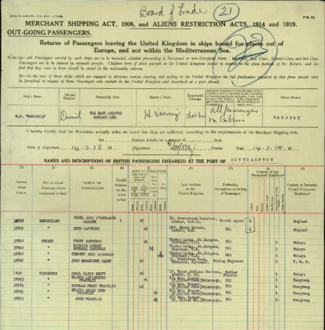 Malone in a 1938 passenger list