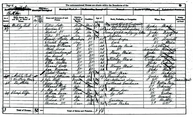 Methley Hall in 1861 Census