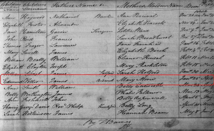 Edmund Potter’s Nonconformist baptism record