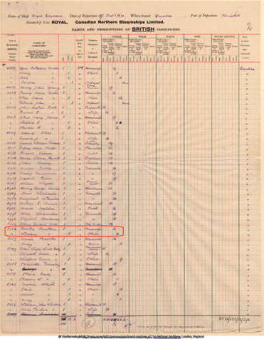 Outgoing passenger list