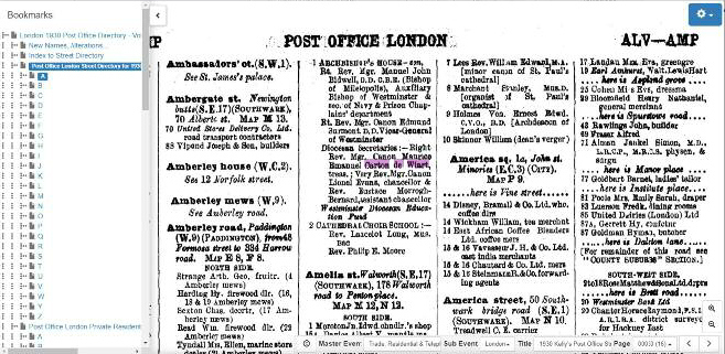 1930 Post Office Directory