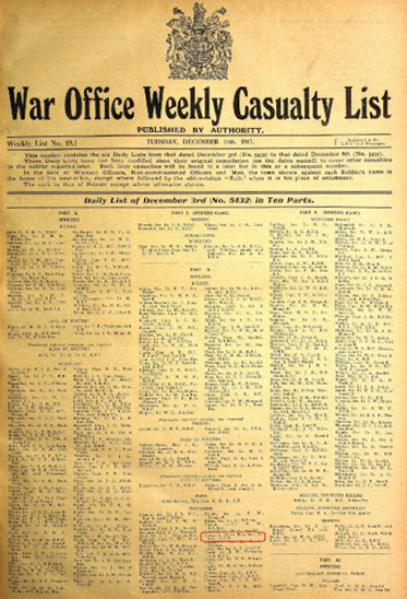 Casualty List records