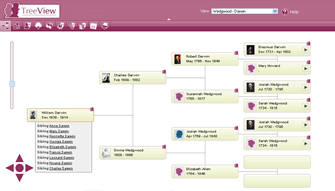 Genealogy Reviews - Use TheGenealogist.co.uk Part 2