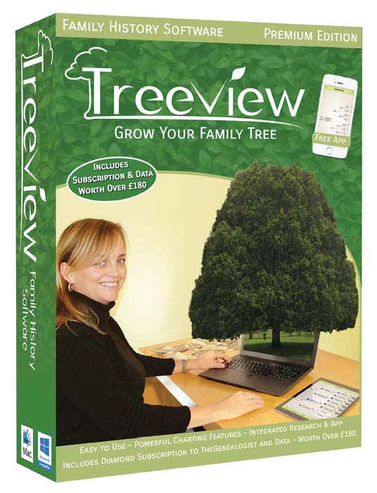 TreeView