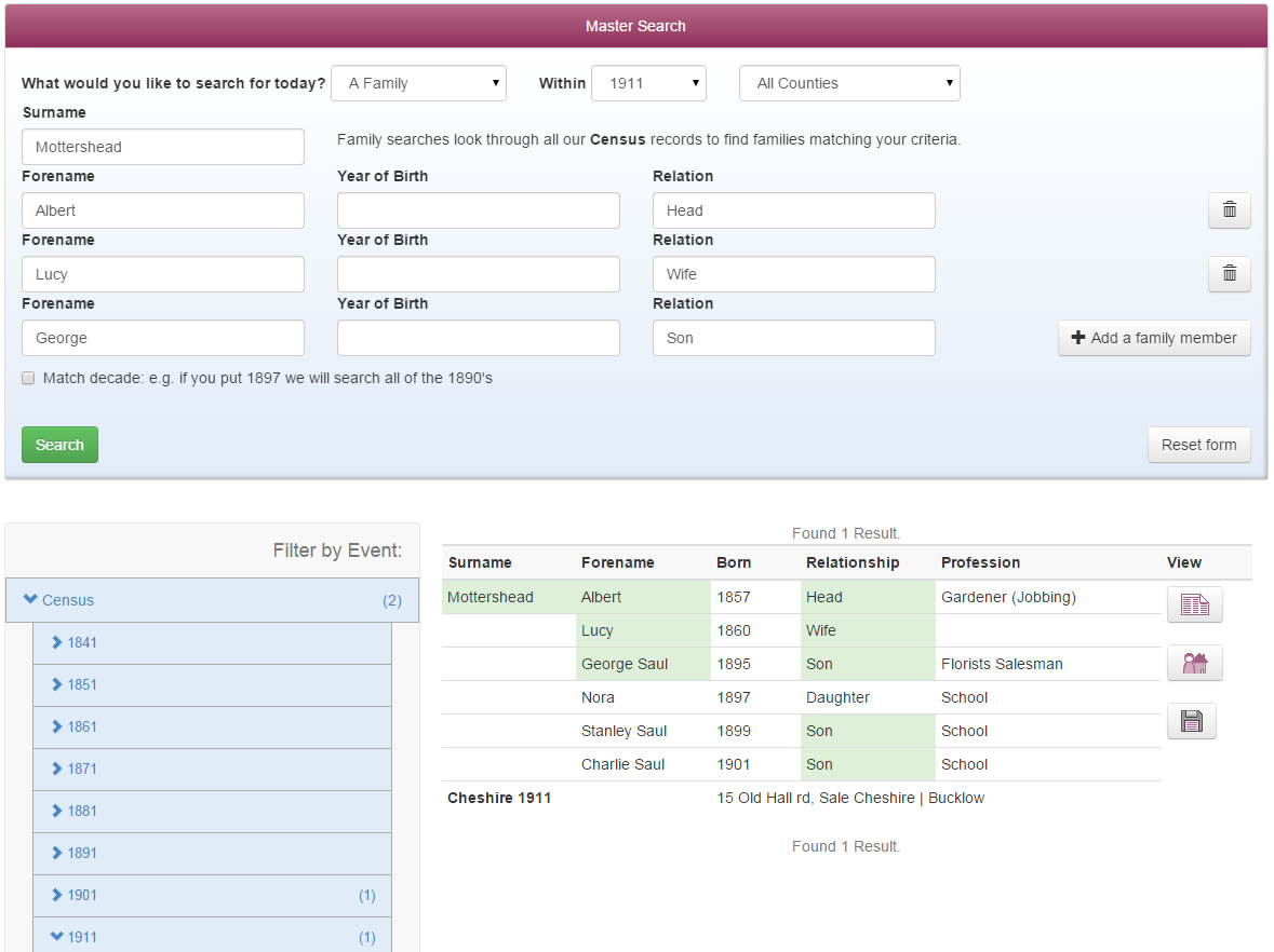 Break down a brick wall in the census