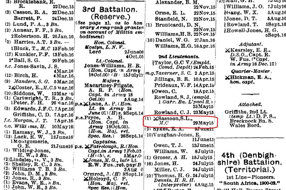 Army List October 1916