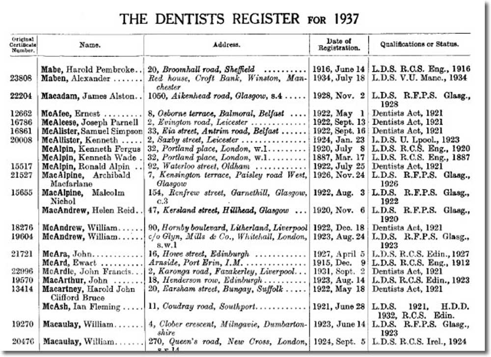 Dentist register