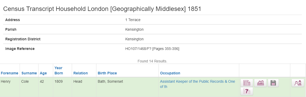 Sir Henry Cole's Census record